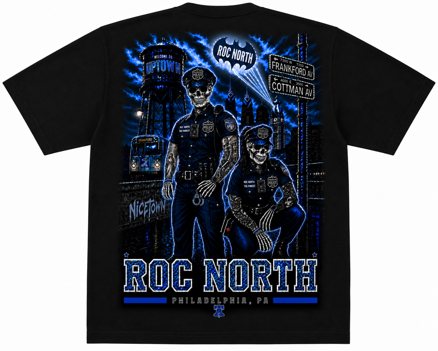 ROC North
